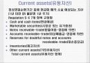 미국회계제도에 관한 파워포인트 발표자료 35페이지