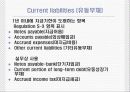 미국회계제도에 관한 파워포인트 발표자료 39페이지