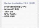 미국회계제도에 관한 파워포인트 발표자료 41페이지