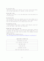 중저가 화장품 브랜드의 경쟁사례 (미샤, 더페이스샵, 스킨푸드) 32페이지