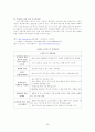 중저가 화장품 브랜드의 경쟁사례 (미샤, 더페이스샵, 스킨푸드) 36페이지