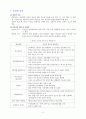 태아의 발달에 영향을 미치는 요인 2페이지