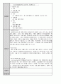 종합사회복지관 실습일지 37페이지
