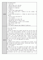 종합사회복지관 실습일지 43페이지