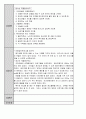 종합사회복지관 실습일지 48페이지