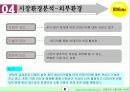 인테리어 소품 사업계획서 13페이지