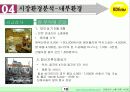 인테리어 소품 사업계획서 15페이지