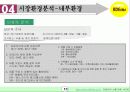 인테리어 소품 사업계획서 16페이지