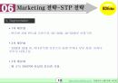 인테리어 소품 사업계획서 19페이지