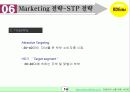 인테리어 소품 사업계획서 20페이지