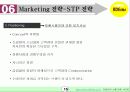 인테리어 소품 사업계획서 21페이지