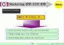 인테리어 소품 사업계획서 23페이지