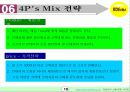 인테리어 소품 사업계획서 25페이지