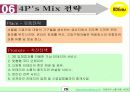 인테리어 소품 사업계획서 26페이지