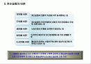 인간관계 관리 16페이지