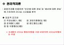 인간관계 관리 32페이지