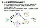 인간관계 관리 53페이지