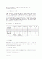 전자화폐가 우리나라 금융시장에 미치는 영향 3페이지