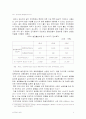 전자화폐가 우리나라 금융시장에 미치는 영향 8페이지