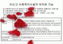 미신고시설양성화대책 5페이지