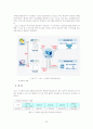 정부혁신론(g4c를 중심으로..) 23페이지
