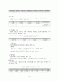 대전광역시 서구의 복지정책 3페이지