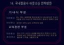 항공사아웃소싱 22페이지
