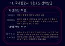 항공사아웃소싱 23페이지