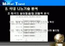 나노기술PPT 10페이지