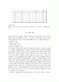 [자연] 도플러효과 결과보고서  7페이지