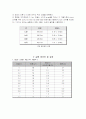 플랑크상수 결과보고서 7페이지