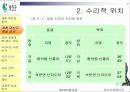 당진 임경업축제 7페이지