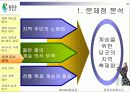당진 임경업축제 16페이지