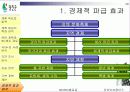 당진 임경업축제 26페이지