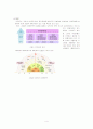 이마트 (품질경영) 4페이지