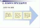 유한킴벌리 scm 도입 사례 3페이지