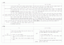 초등 음악과 교육과정 비교 연구(7차, 7차 개정안) 2페이지