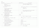 초등 음악과 교육과정 비교 연구(7차, 7차 개정안) 5페이지