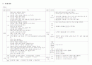 초등 음악과 교육과정 비교 연구(7차, 7차 개정안) 11페이지