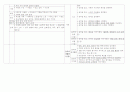 초등 음악과 교육과정 비교 연구(7차, 7차 개정안) 16페이지