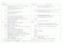 초등 음악과 교육과정 비교 연구(7차, 7차 개정안) 17페이지