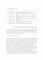 전자상거래 확대에 따른 기업물류의 대응전략 7페이지