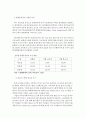 전자상거래 확대에 따른 기업물류의 대응전략 20페이지
