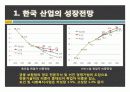 바이오 산업 분석 7페이지