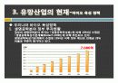 바이오 산업 분석 12페이지