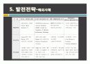 바이오 산업 분석 26페이지