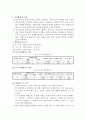 인터페이스 4페이지