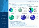 온라인 식품 쇼핑몰 사업 계획서  6페이지