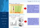 온라인 식품 쇼핑몰 사업 계획서  7페이지