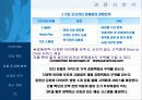 온라인 식품 쇼핑몰 사업 계획서  9페이지